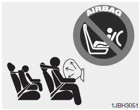 Hyundai Sonata: How does the air bag system operate. Do not install a child restraint on the front passengers seat.