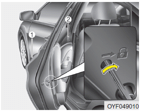 Hyundai Sonata: Child-protector rear door lock. The child safety lock is provided to help prevent children from accidentally