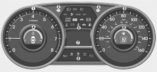 Hyundai Sonata: Instrument cluster. 1. Tachometer