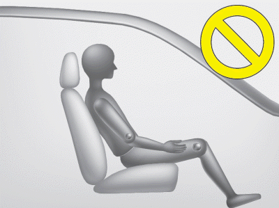 Hyundai Sonata: Main components of occupant classification system. - Never sit with hips shifted towards the front of the seat.