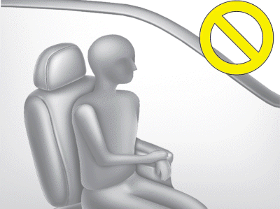 Hyundai Sonata: Main components of occupant classification system. - Never lean on the door or center console.