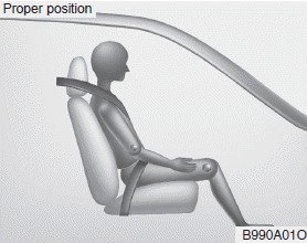 Hyundai Sonata: Main components of occupant classification system. When an adult is seated in the front passenger seat, if the PASS AIR BAG OFF