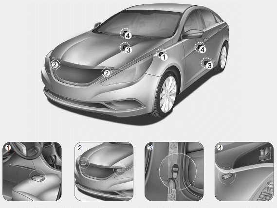 Hyundai Sonata: Curtain air bag. Air bag collision sensors