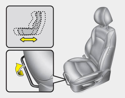 Hyundai Sonata: Front seat. Manual adjustment