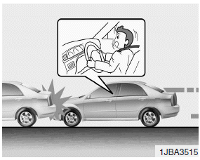 Hyundai Sonata: Curtain air bag. Air bag non-inflation conditions