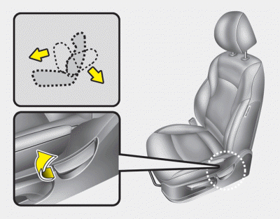 Hyundai Sonata: Front seat. Seatback angle