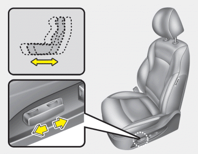 Hyundai Sonata: Front seat. Forward and rearward