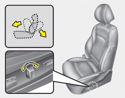Hyundai Sonata: Front seat. Seatback angle (if equipped)
