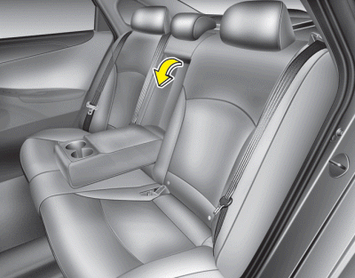 Hyundai Sonata: Rear seat. Armrest