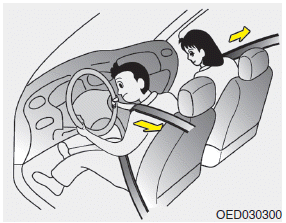 Hyundai Sonata: Pre-tensioner seat belt. Your vehicle is equipped with driver's and front passenger's pre-tensioner seat