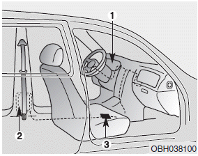 Hyundai Sonata: Pre-tensioner seat belt. The seat belt pre-tensioner system consists mainly of the following components.