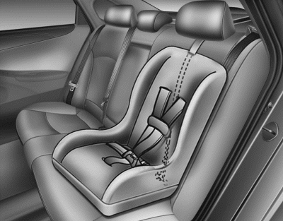 Hyundai Sonata: Using a child restraint system. 1. Route the child restraint seat strap over the seatback. For vehicles with