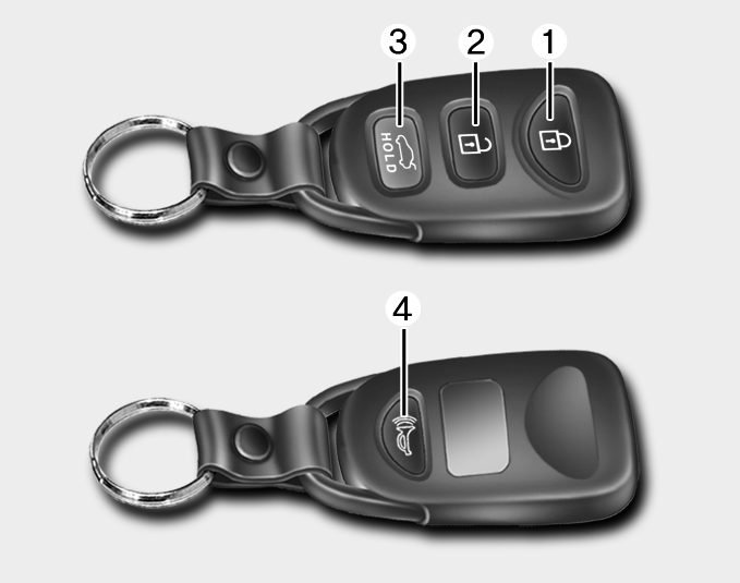 Hyundai Sonata >> Remote keyless entry system operations Remote