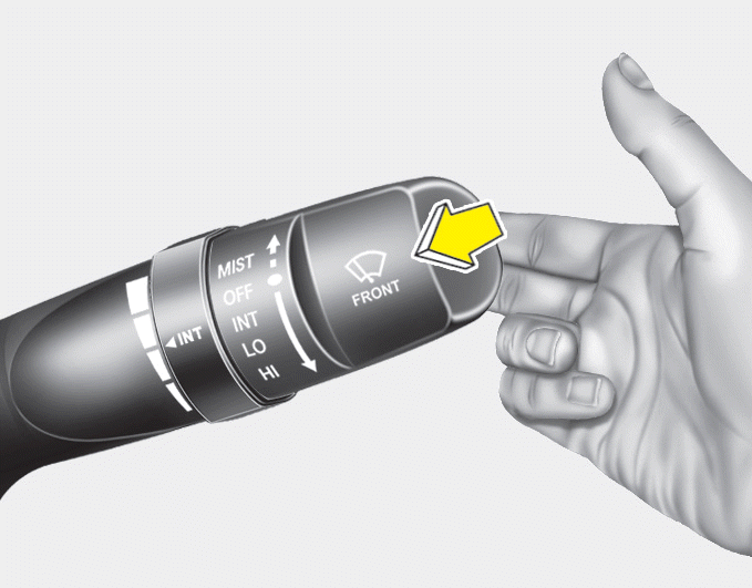 Hyundai Sonata >> Windshield washers Wipers and washers Features of