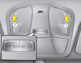 Hyundai Sonata: Map lamp. Push the lens to turn the map lamp on or off. This light produces a spot beam