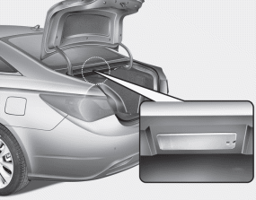 Hyundai Sonata: Trunk lamp. The trunk room lamp comes on when the trunk is opened.