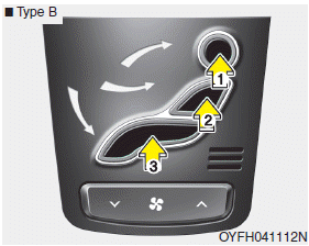 Hyundai Sonata: Manual heating and air conditioning. Type B
