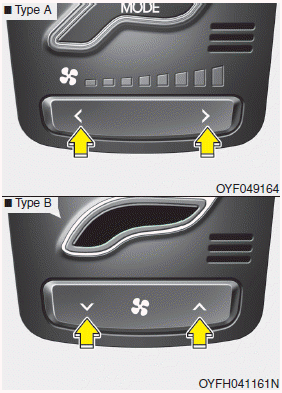 Hyundai Sonata: Manual heating and air conditioning. The fan speed can be set to the desired speed by pushing the fan speed control