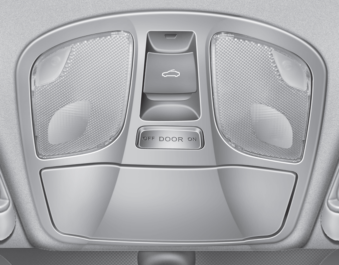 Hyundai Sonata >> Sunroof Features of your vehicle