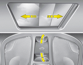 Hyundai Sonata: Sliding the sunroof. When the sunshade is closed