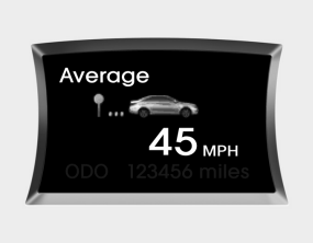 Hyundai Sonata: Gauges. Average speed (MPH or km/h)