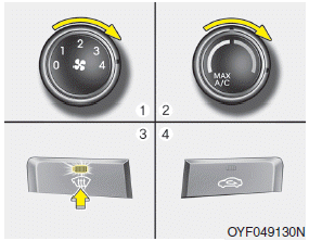 Hyundai Sonata: Manual climate control system. 1. Set the fan speed to the highest (extreme right) position.