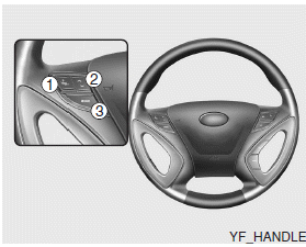Hyundai Sonata: Steering wheel audio control. The steering wheel may incorporate audio control buttons.