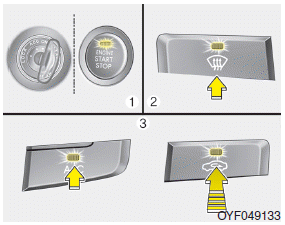 Hyundai Sonata: Defogging logic. 1. Turn the ignition switch to the ON position.