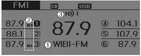 Hyundai Sonata: CD Player : Audio with internal amplifier / Audio with external amplifier. 1.Call Sign(Station Name)