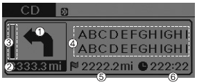 Hyundai Sonata: Blue Link. 1. Direction Indicator Image