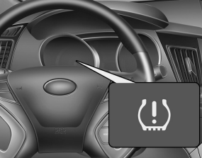 Hyundai Sonata: Tire pressure monitoring system (TPMS). (1) Low tire pressure telltale / TPMS malfunction indicator