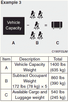 Hyundai Sonata: Tire and loading information label. Refer to your vehicles tire and loading information label for specific information