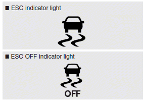 Hyundai Sonata: Electronic stability control (ESC). When ignition switch is turned to ON, the indicator light illuminates, then goes