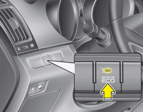 Hyundai Sonata: Active ECO operation. Active ECO helps improve fuel efficiency by controlling the engine and transaxle.