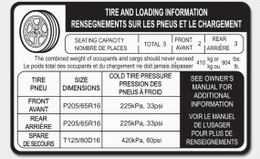 Hyundai Sonata: Tire and loading information label. 