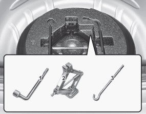 Hyundai Sonata: Jack and tools. The jack, jack handle, and wheel lug nut wrench are stored in the luggage compartment.