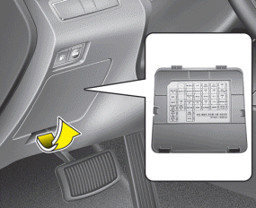 Hyundai Sonata: Fuse/relay panel description. Inner panel fuse panel