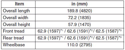 Hyundai Sonata: Dimensions. *1 : with R16 tire