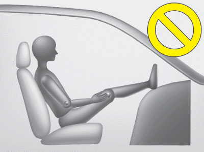 Hyundai Sonata: Main components of occupant classification system. - Never place feet on the dashboard.
